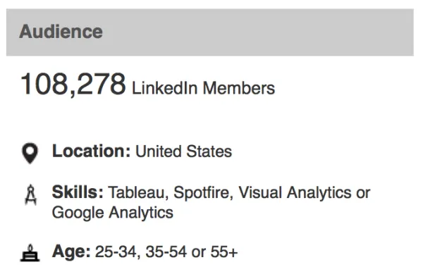 2-linkedin-ad-platform-targeting