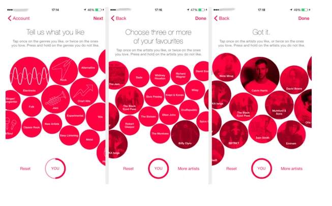 4-Apple Music Streaming Mobile Marketing Personalization