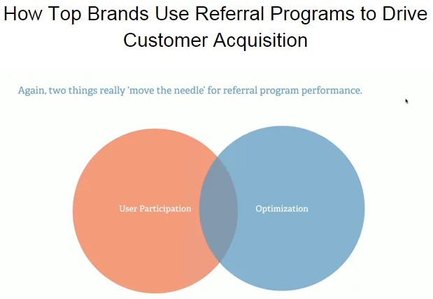 6-referral-marketing-optimization-graphic