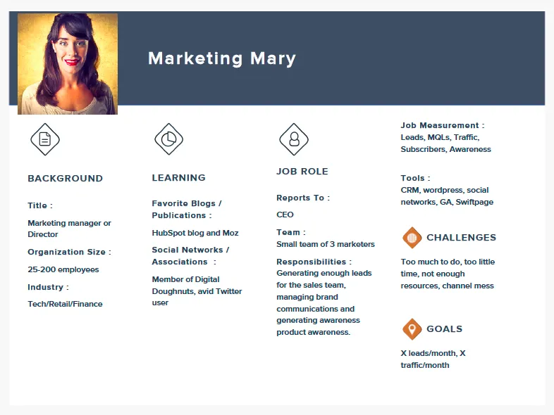 Marketing_Mary_Persona_Example