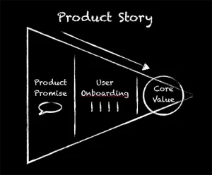 Startup-Product-Story-Dan-Martell