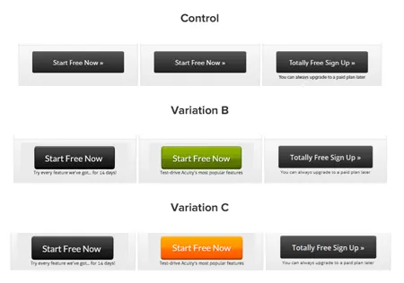 call to action button conversion study