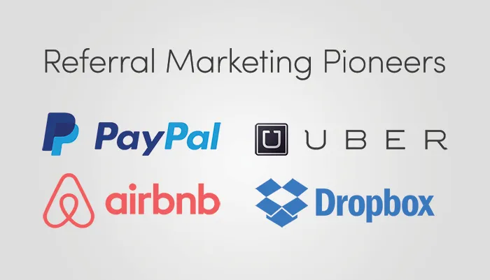 referral marketing examples uber paypal airbnb dropbox