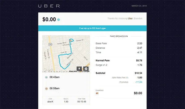 Screenshot of Uber's fare breakdown including base fare and surcharge for its frictionless payment. Pick up and drop off time is also indicated as well as the trip time, miles, and the map of the route. 