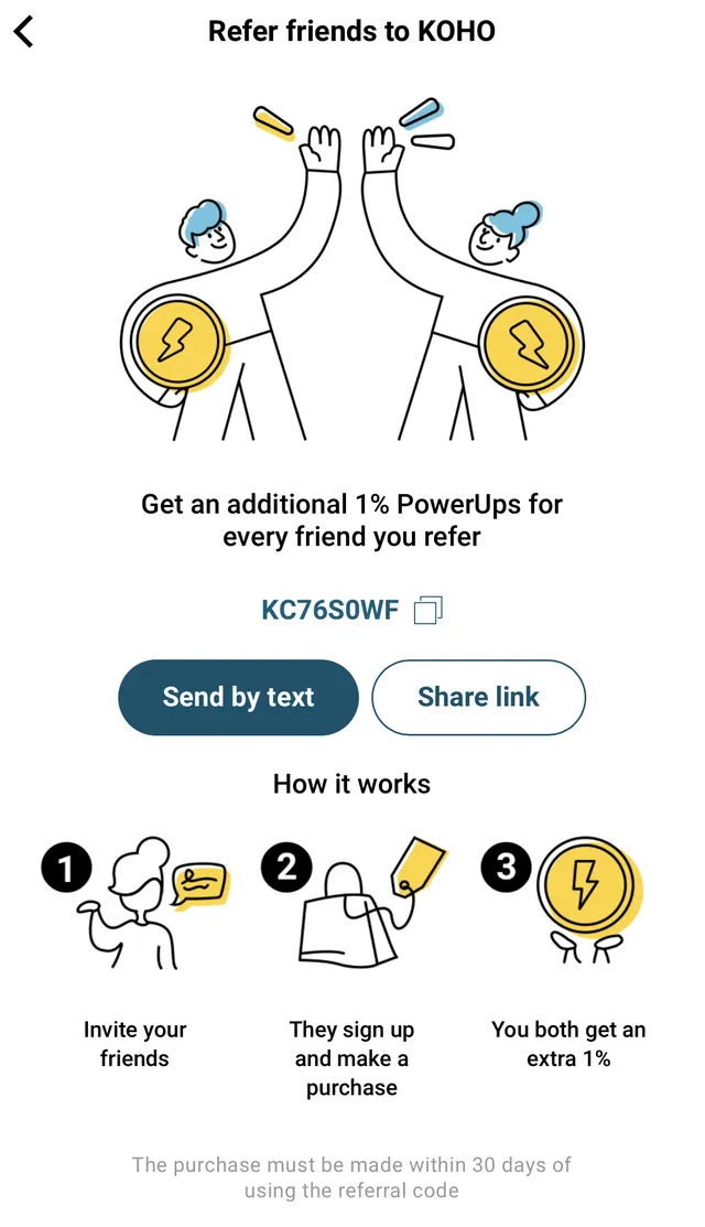 The image depicts two cartoonish characters giving each other a high-five and holding yellow coins with lightning inside. They both blue hair. The image is titled "Refer friends to KOHO". A personal referral code is displayed below the title, along with an icon to copy it. Two buttons are located below the referral code: a dark blue button with white text that says "Send by Text" and a white button with blue text and outline that says "Share Link". The section below the buttons explains how the referral process works, with three steps: "Invite your friends", "Sign up and make a purchase", and "You both get an extra 1%". In light gray font, it notes that the purchase must be made within 30 days of using the referral code to qualify for the extra 1% power up.