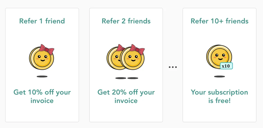 The screenshot shows a referral landing page for Lunch Money. It is divided into three cells placed horizontally. In the first cell, there is a coin with a smiley face and a cute ribbon on its head. The text reads "Refer 1 friend" and "Get 10% off your invoice". In the second cell, the same coin doubled with two smiley faces and pink ribbons on their heads is shown. The text reads "Referred 2 friends" and "Get 20% off your invoice". In the third cell, there is a coin with the text "Referred 10+ friends". Underneath it, it says "X10 your subscription is free".