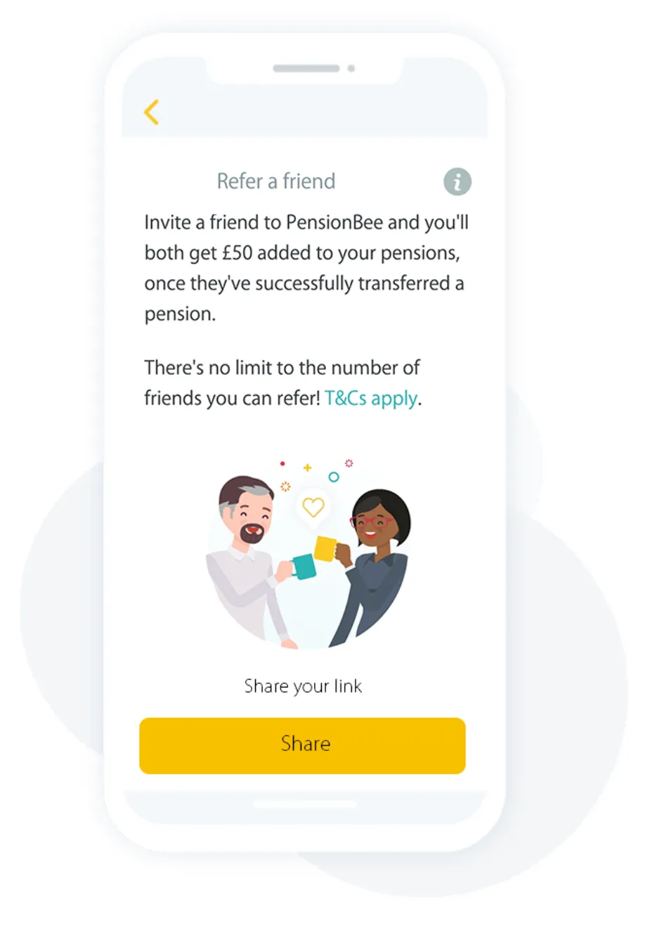 This image is a screenshot from PensionBee, illustrating their "refer a friend" program. The image shows two people, a man with a beard wearing gray clothes and a woman with short hair wearing dark gray clothes and a yellow mug, cheering with their coffee cups. The text explains that by referring a friend, both the referrer and the friend can get £50 added to their pension once the friend successfully transfers their pension. There is no limit to the number of friends that can be referred. The call to action button in yellow says "share". The text "terms and conditions apply" is in blue font and hyperlinked.