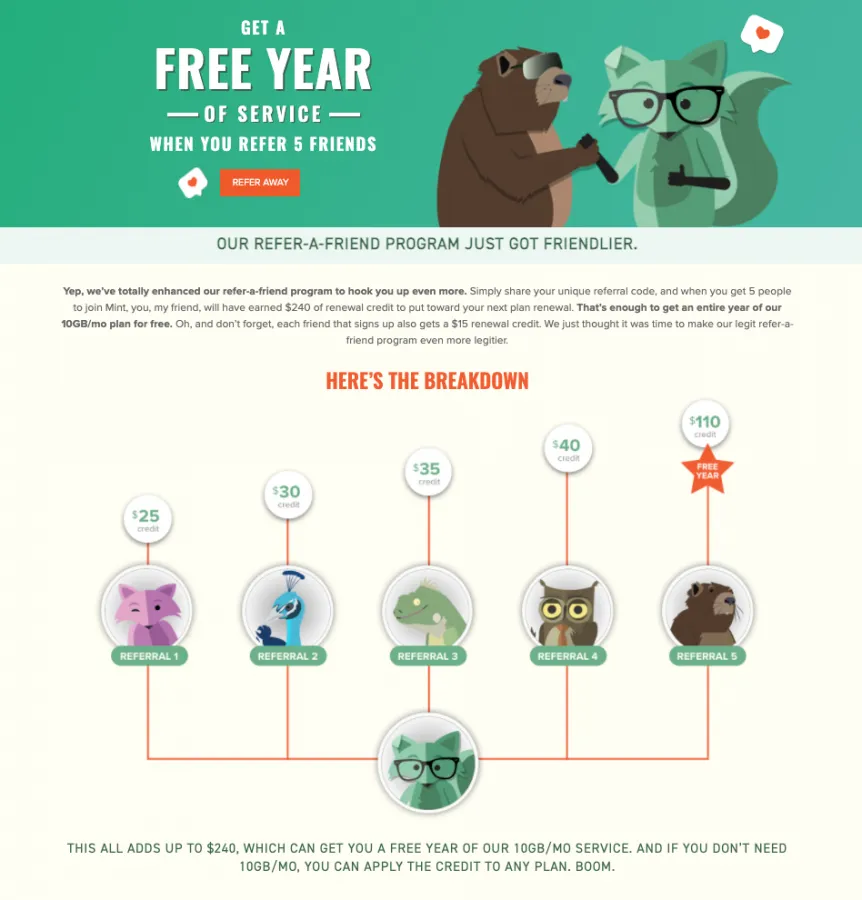 8 Examples of Referral Marketing SaaSquatch