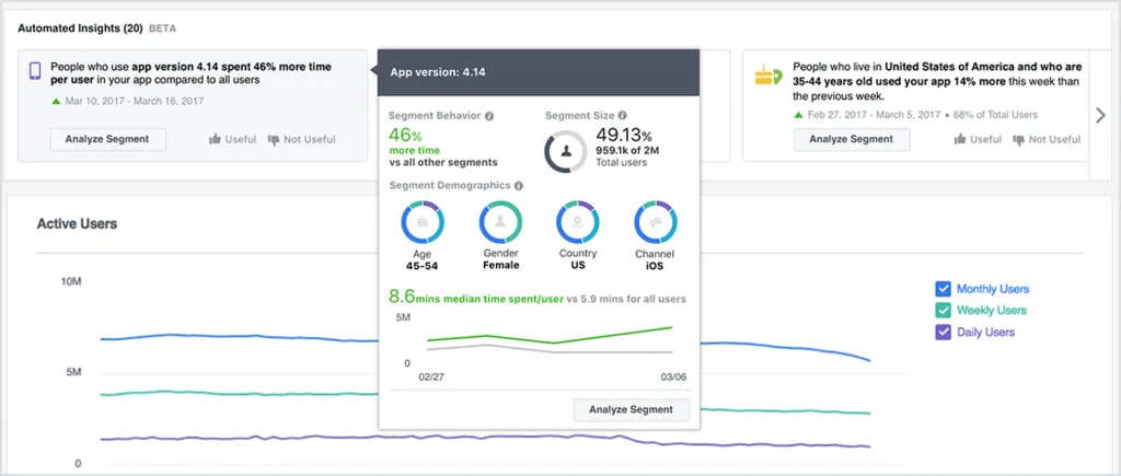 Facebook-Analytics-F8-Automated-Insights-Announcement-2017