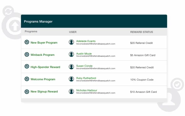 Programs Manager Animated
