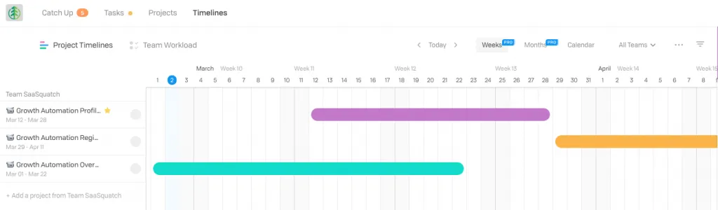 Flow Timelines