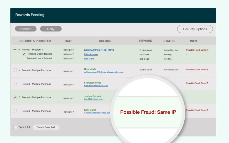 The image appears to be a rewards pending dashboard with a magnifying glass at the bottom. The magnifying glass is zoomed in on a red text that reads "Possible fraud: same IP".