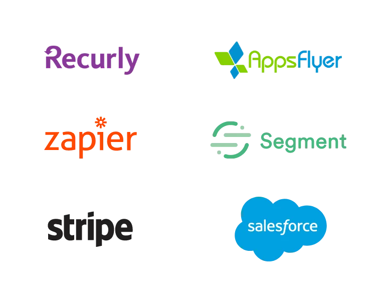 With SaaSquatch Referral & Loyalty Software you can seamlessly integrate with your entire tech stack to fit the way you already work.