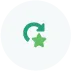 Top Loyalty Program Software features: Automated reward fulfillment