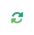 With SaaSquatch you can create reward programs for every lifecycle stage