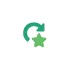 Fulfill rewards automatically with SaaSquatch referral program software!