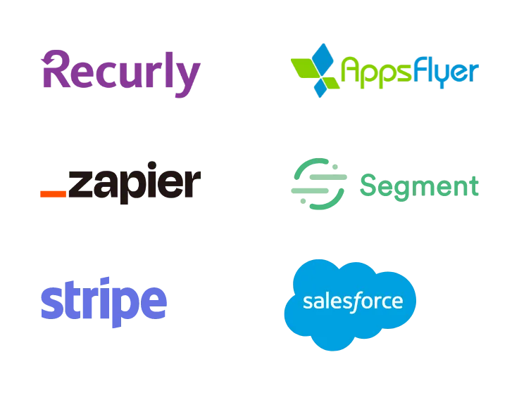 With SaaSquatch Referral & Loyalty Software you can seamlessly integrate with your entire tech stack to fit the way you already work.